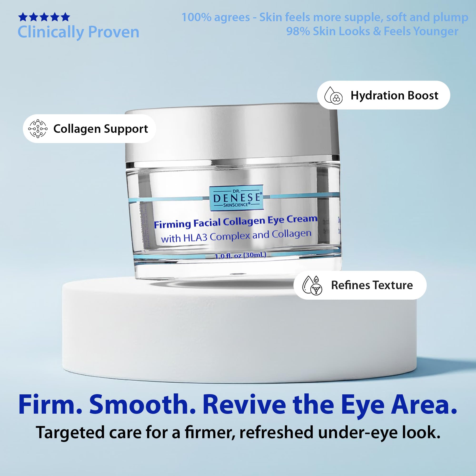 Hyaluronic acid eye cream providing lasting under-eye hydration