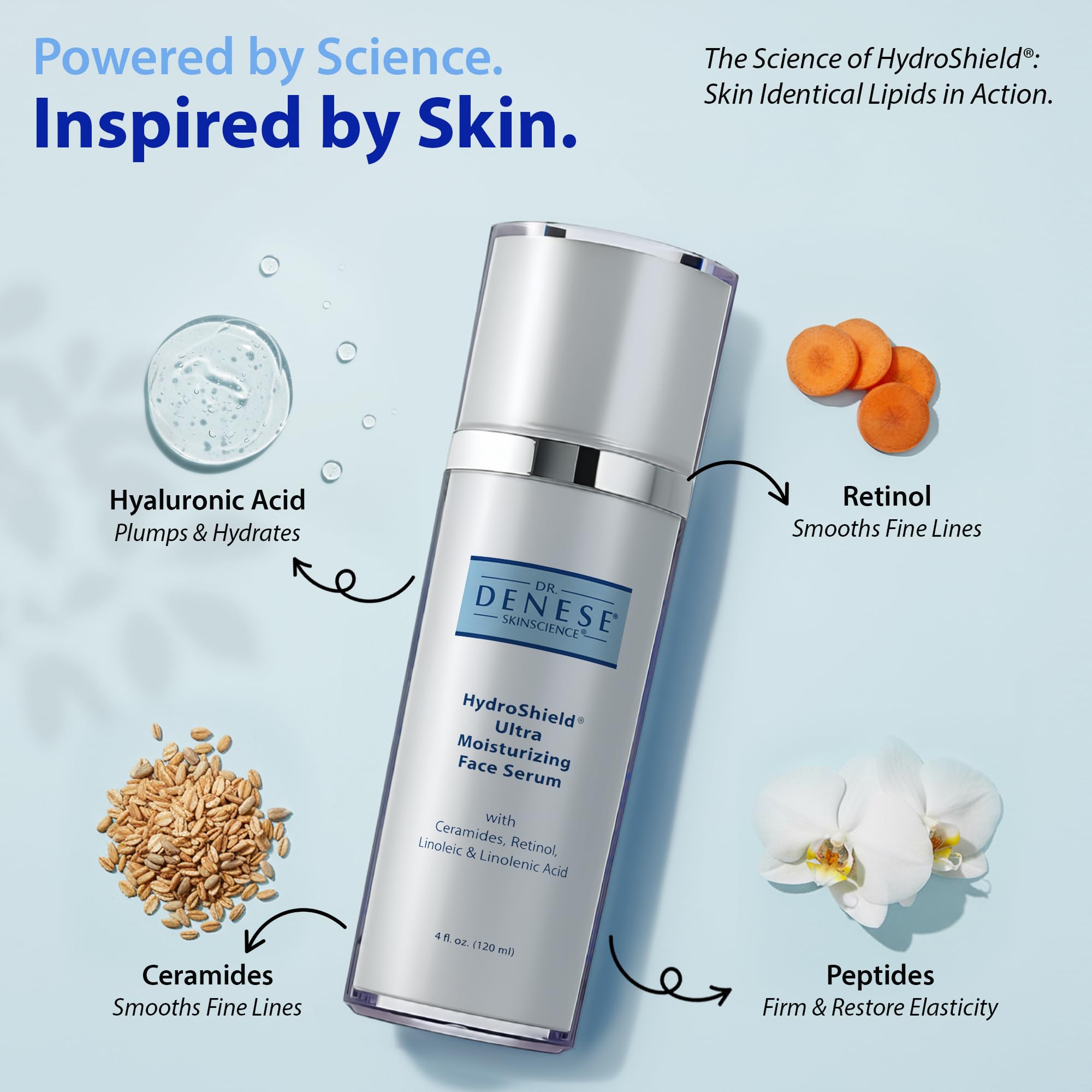 Dr. Denese HydroShield hydration-ready base for sunscreen