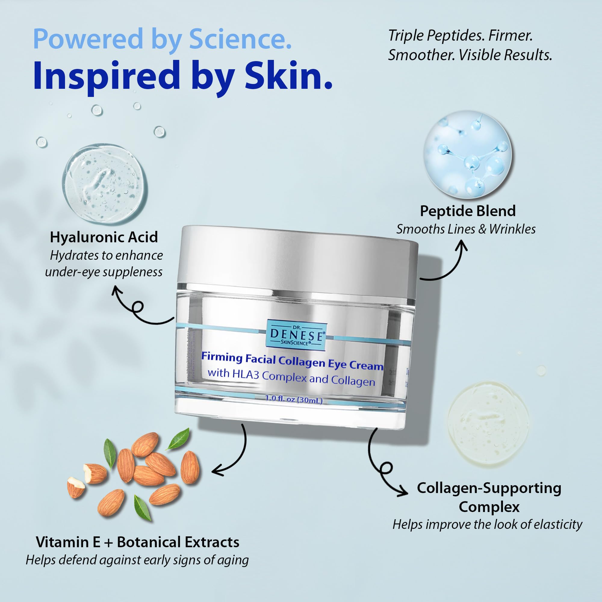 Lux, cushiony eye cream texture melts into skin