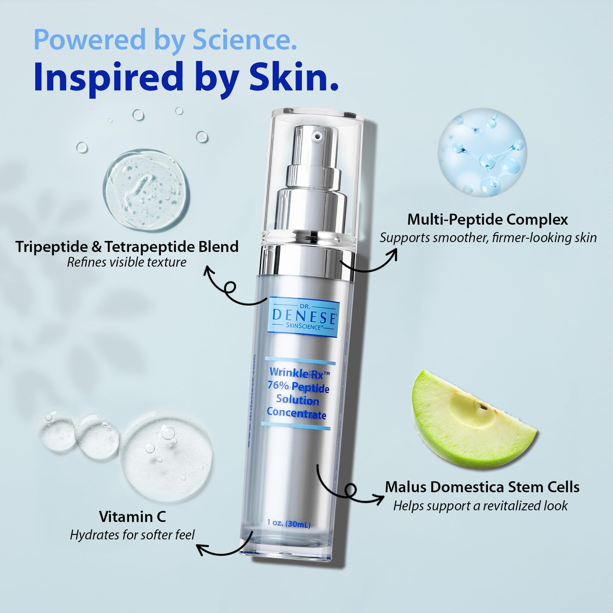 Dr. Denese Wrinkle RX concentrate layered under moisturizer for a smooth look.