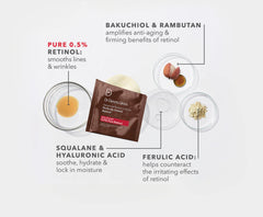 Dr Dennis Gross pad close-up reveals precise 0.5% retinol for targeted results.
