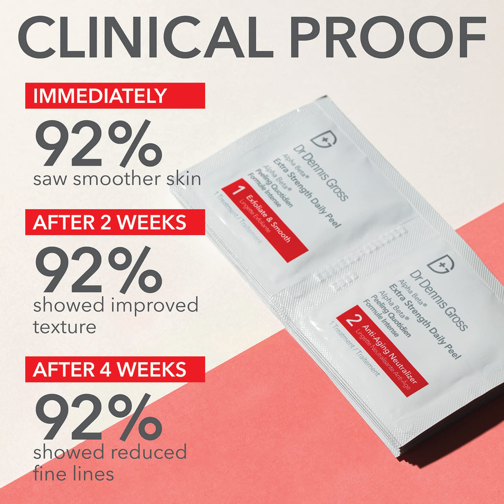 Dr Dennis Gross Alpha Beta Step 2 neutralizer bottle hydrates and locks in post-peel results.