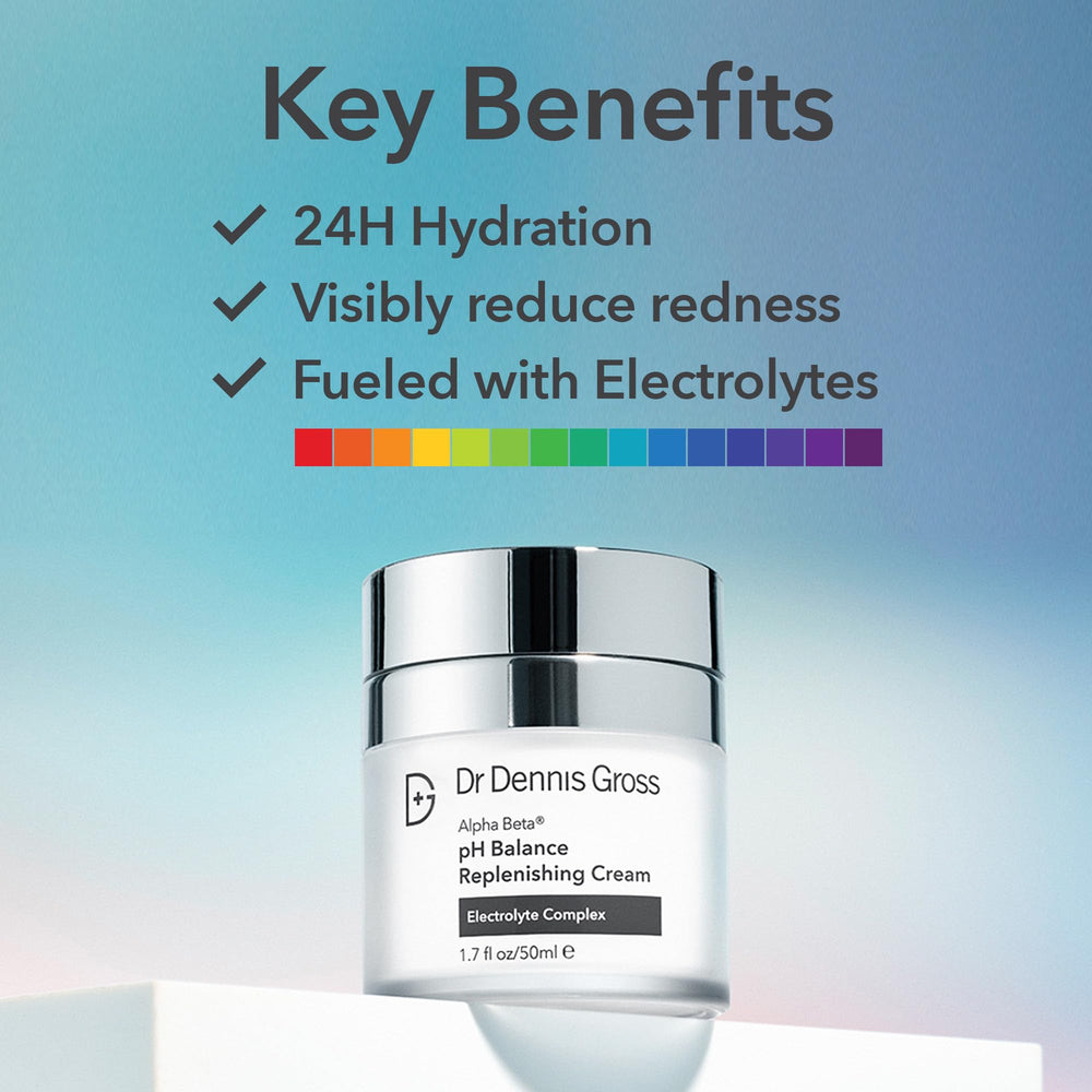 Dr Dennis Gross Alpha Beta Balance cream texture closeup shows lightweight cooling gel-cream.