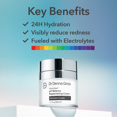 Dr Dennis Gross Alpha Beta Balance cream texture closeup shows lightweight cooling gel-cream.