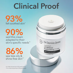 Dr Dennis Gross electrolyte complex closeup hints at barrier support and pH balance.