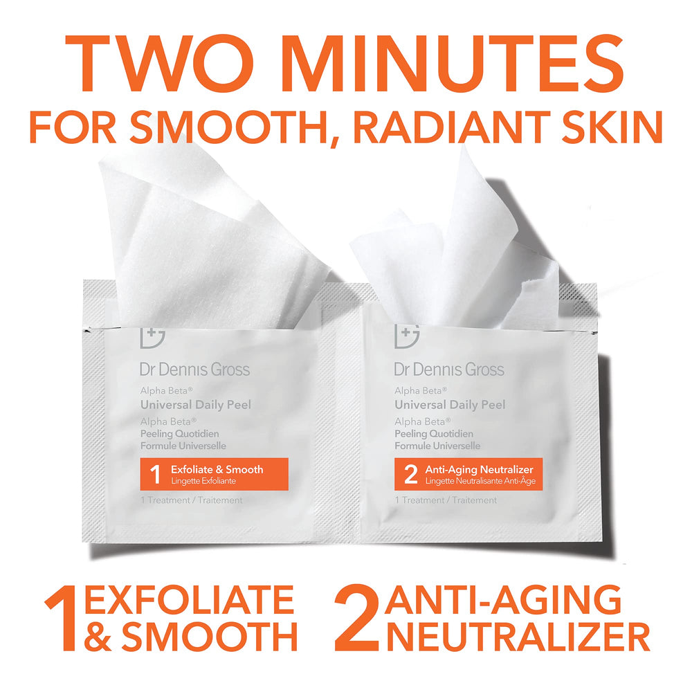 Five-acids blend highlights exfoliation and balanced skin texture.