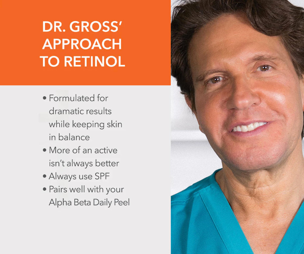 Dr Dennis Gross application motion shot conveys easy nightly routine.