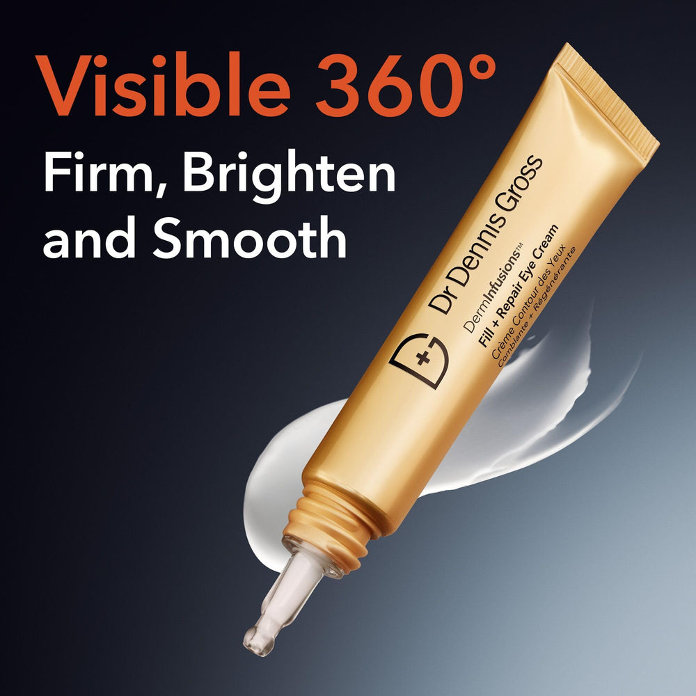 DermInfusions eye cream texture shows creamy hydration for puffiness and fine lines