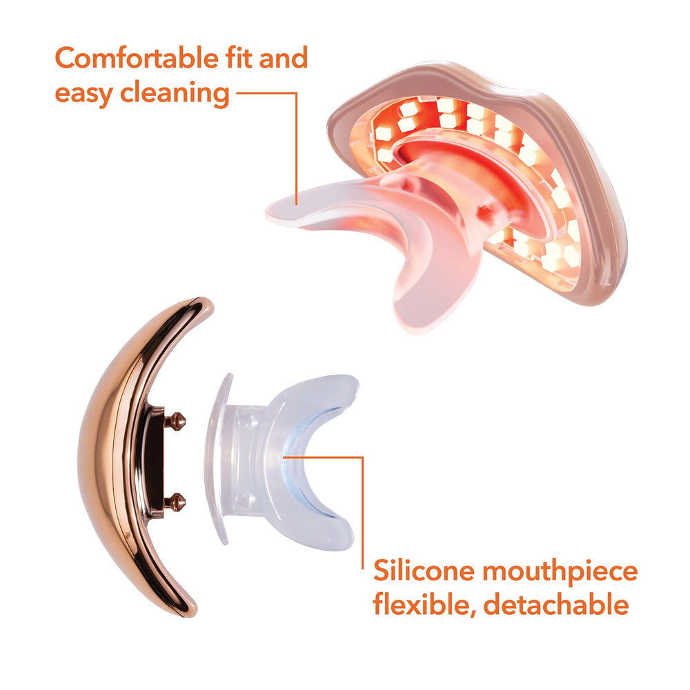 Three-minute session shown for convenient lip care routine