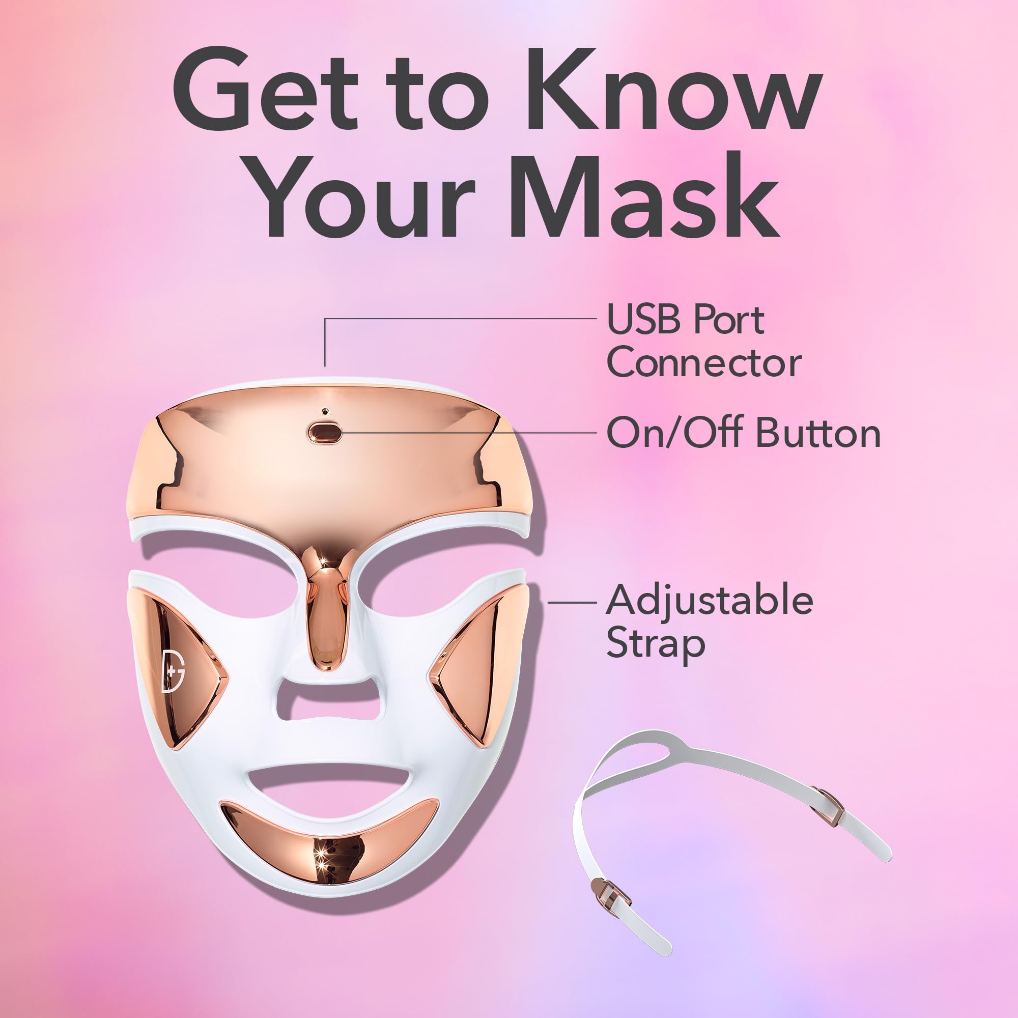 After use, the mask is stored and ready for the next treatment