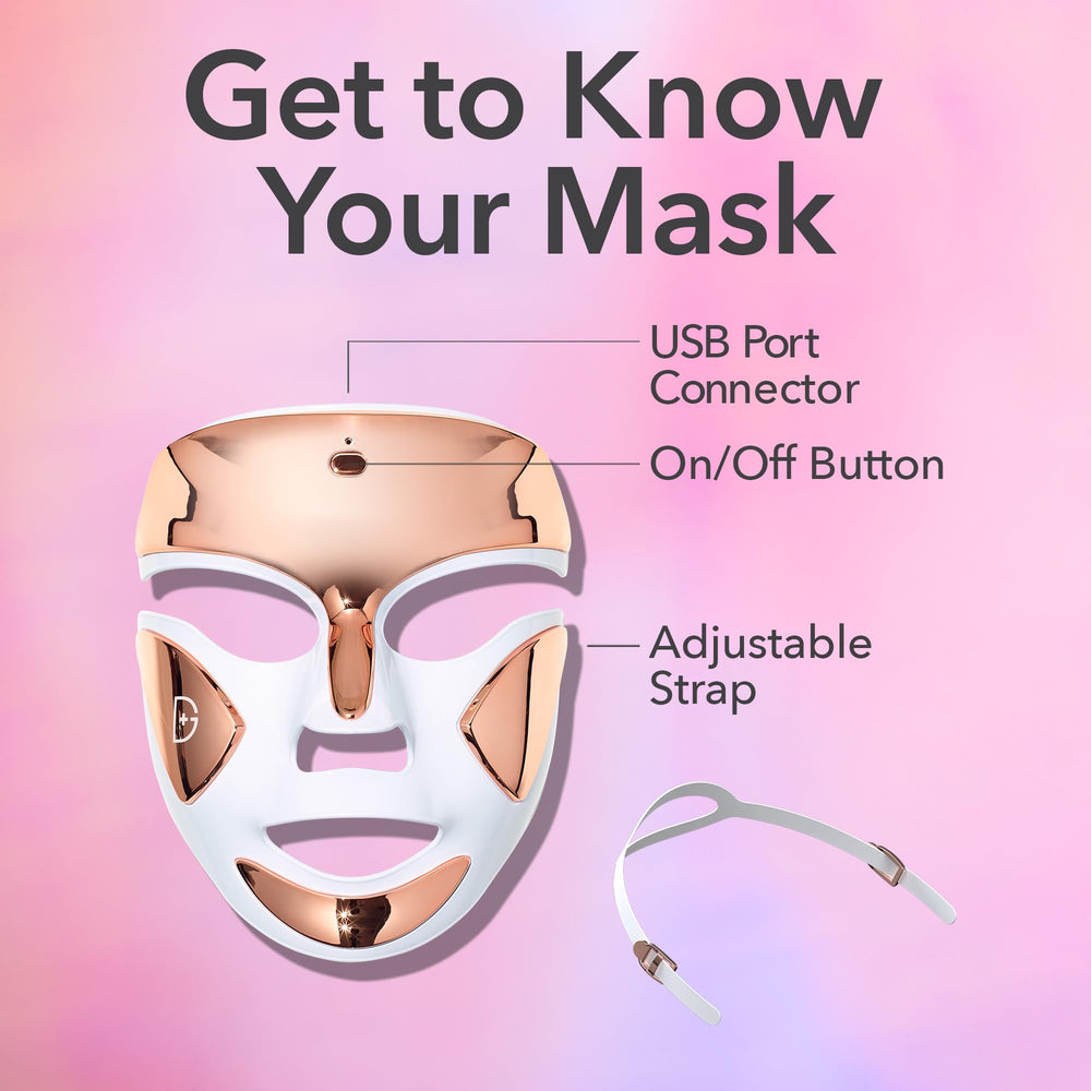 After use, the mask is stored and ready for the next treatment