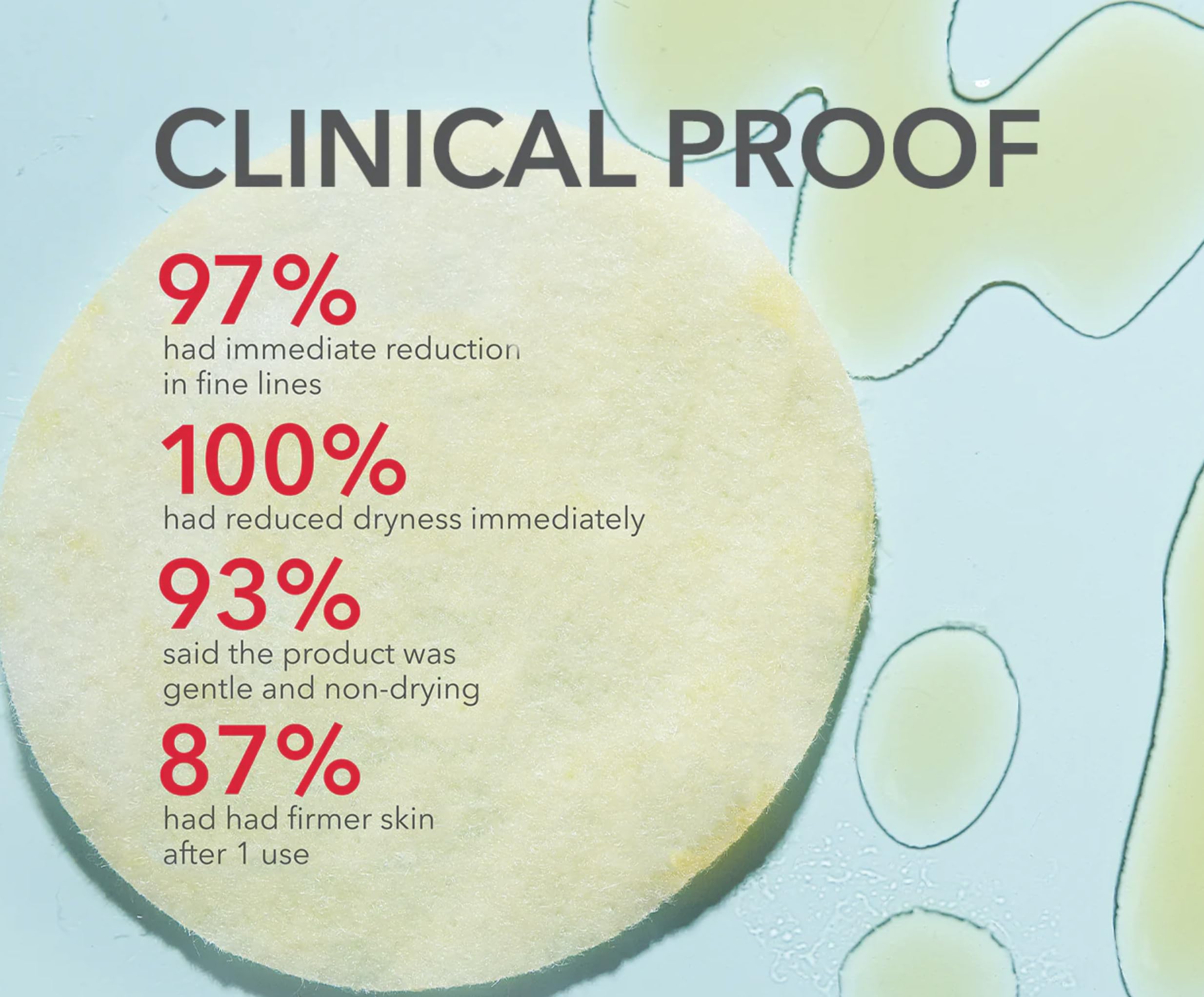 Dr Dennis Gross ferulic acid vial close-up highlights hydration-boosting antioxidants.