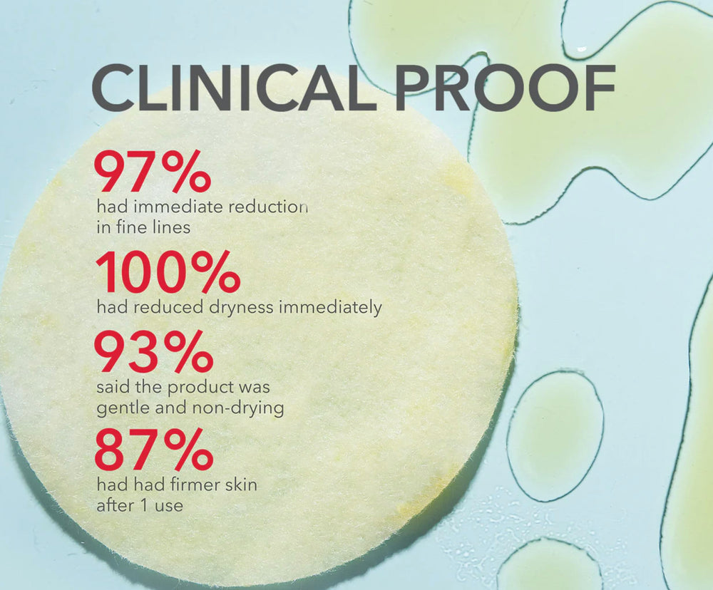 Dr Dennis Gross ferulic acid vial close-up highlights hydration-boosting antioxidants.
