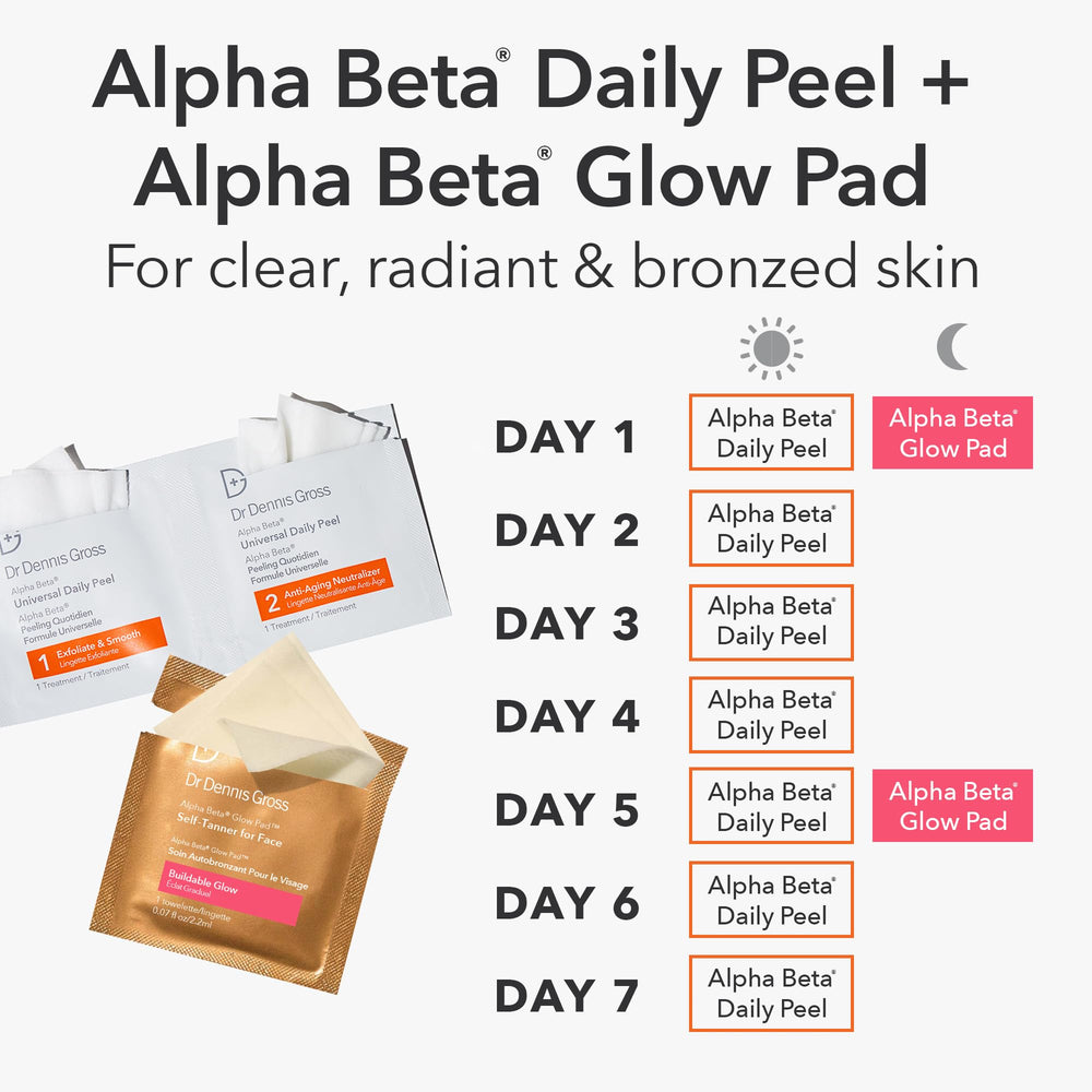 Dr Dennis Gross Glow Pad towelette provides hydrating vitamin E benefits