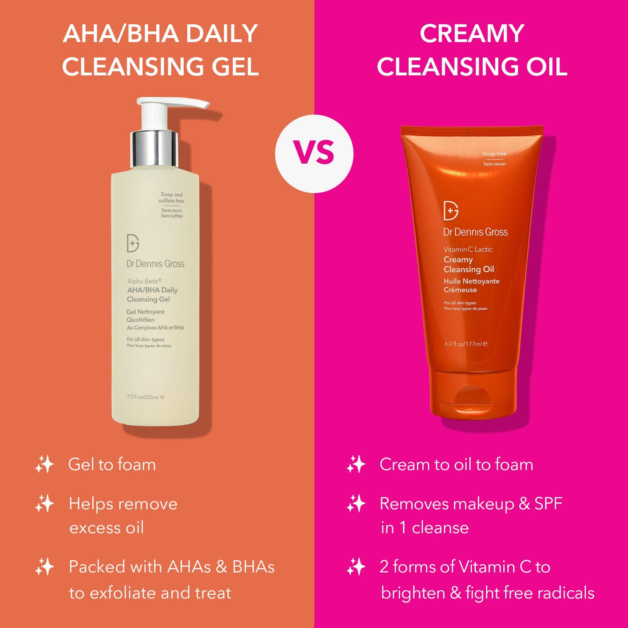 Dr Dennis Gross cleansing oil finishes with a supple, radiant feel on the skin.