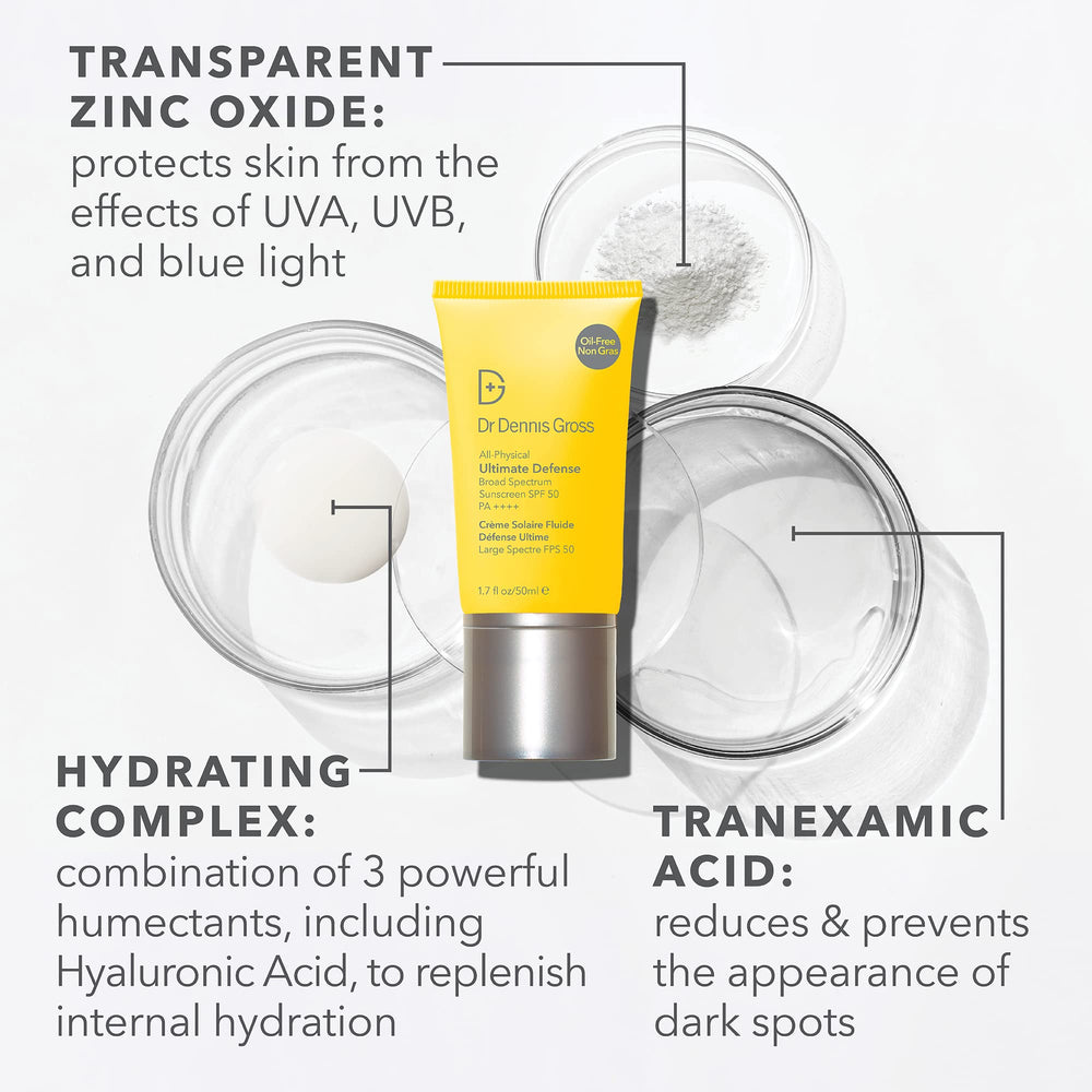 Dr Dennis Gross Ultimate Defense SPF 50 zinc-oxide ingredient highlighted for mineral protection
