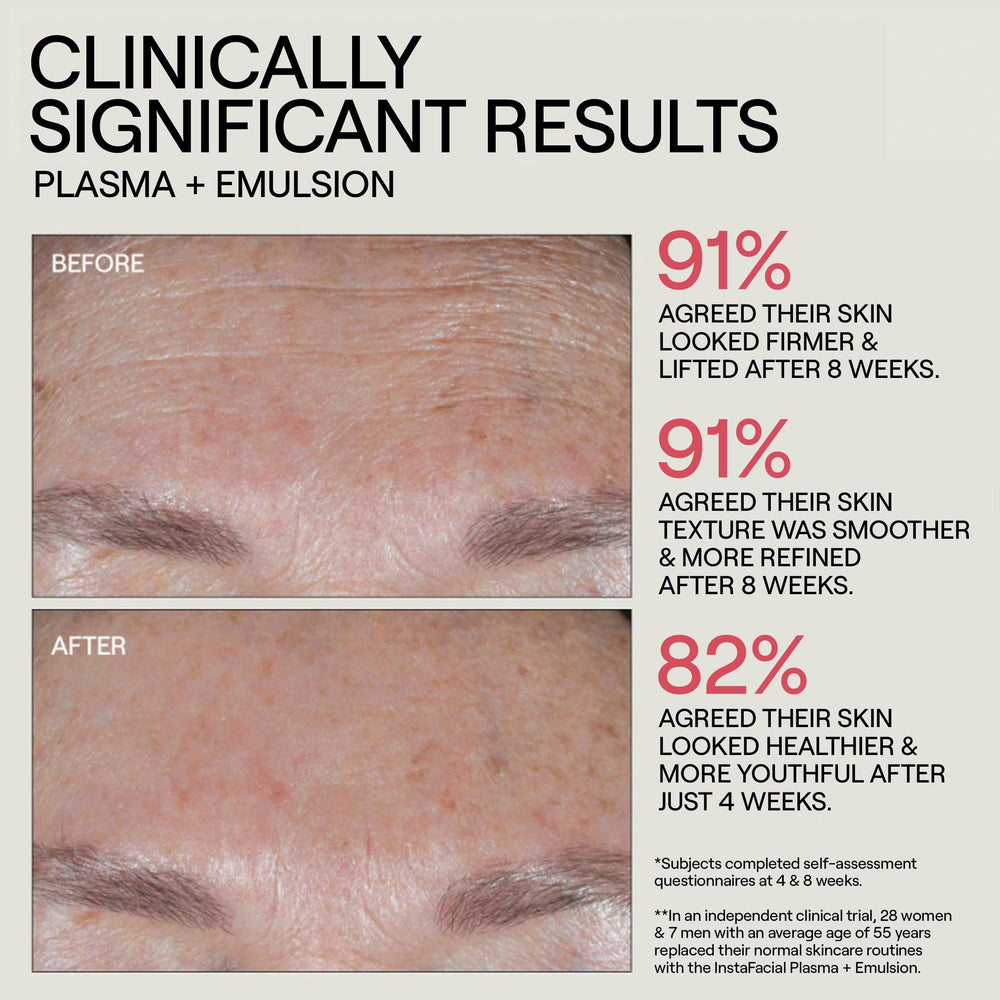 Dr. Diamond's Metacine niacinamide and peptides support barrier and glow.