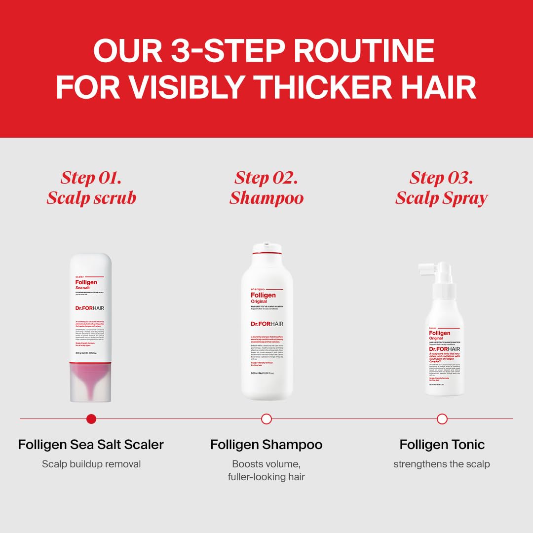 DR.FORHAIR Folligen Shampoo oil control capture highlights healthier-looking scalp after use.