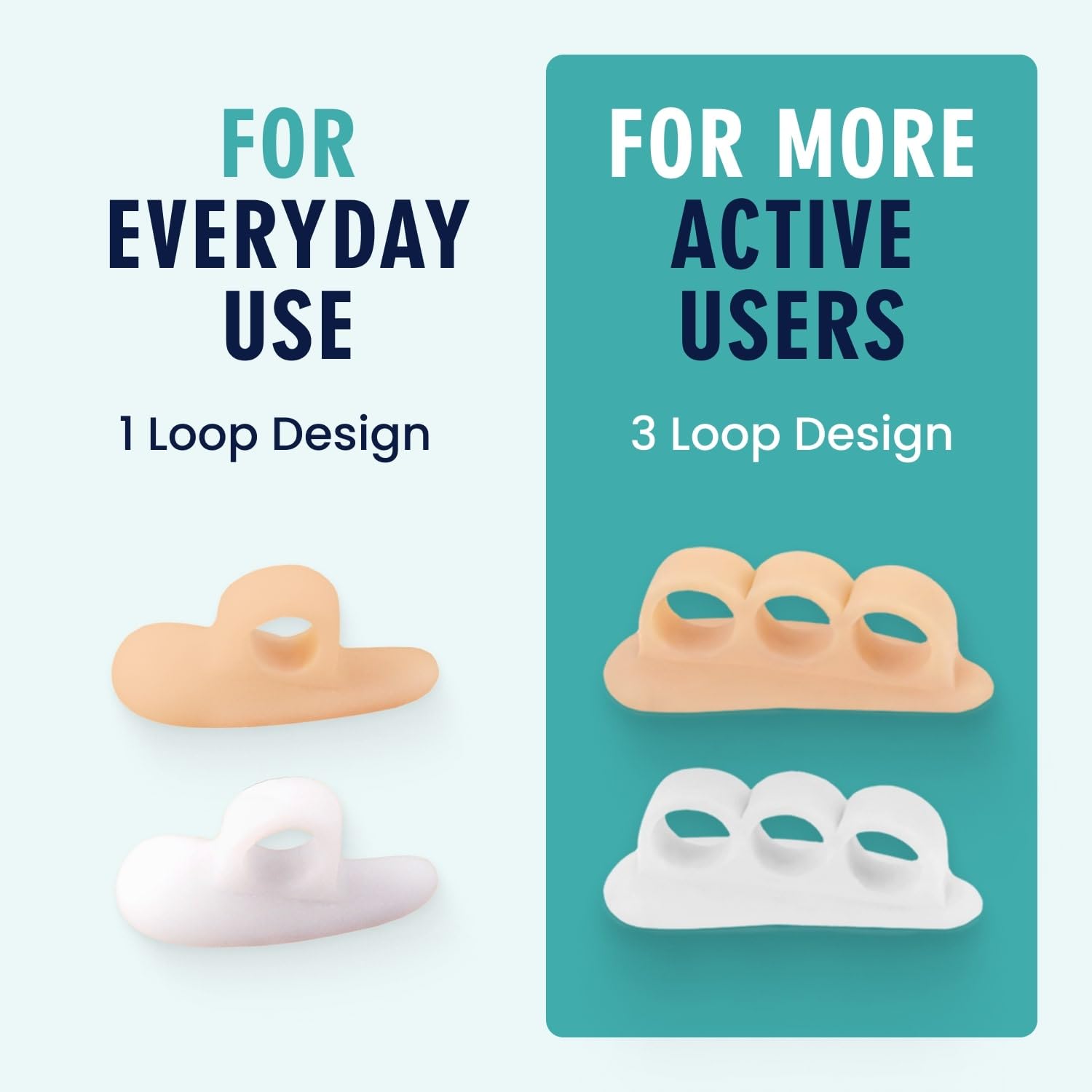 Dr. Frederick's Original gels provide long-lasting comfort during walking