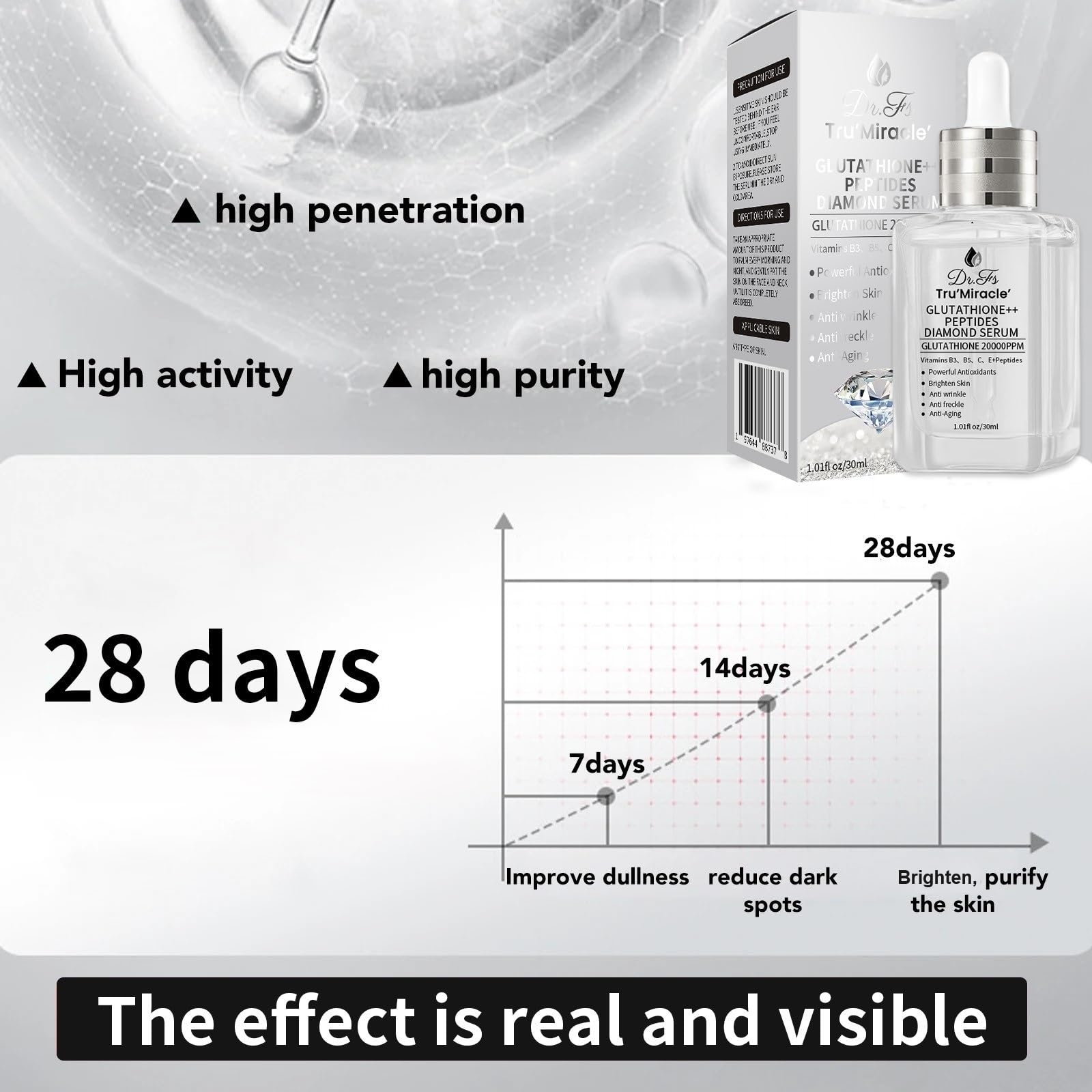 DR.FS Tru' Miracle Glutathione Serum texture swatch reveals smooth finish