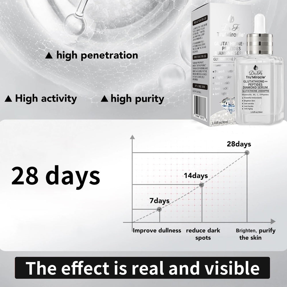 DR.FS Tru' Miracle Glutathione Serum texture swatch reveals smooth finish