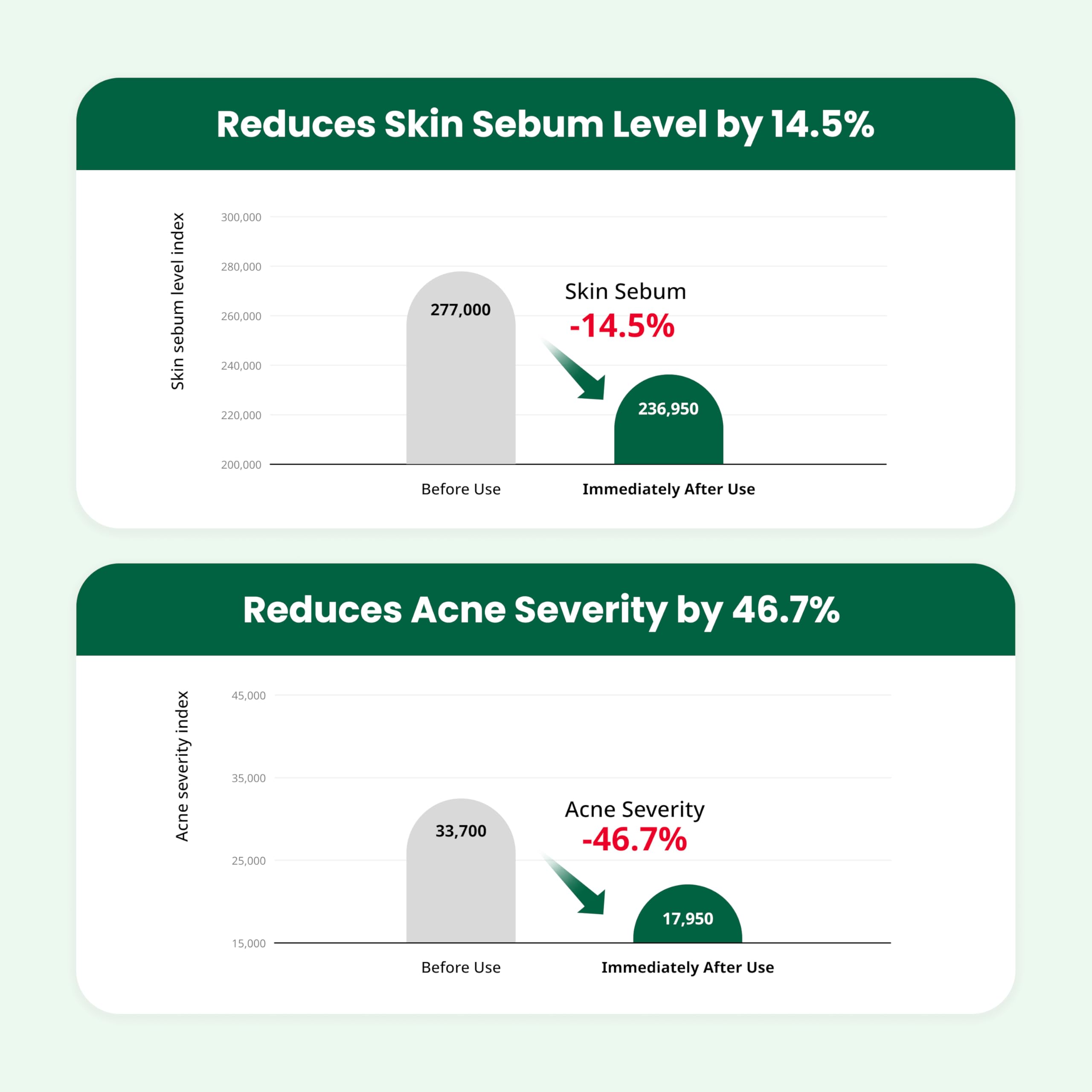 Eco-Cica ingredients close-up emphasizing gentle, eco-friendly soothing for skin.