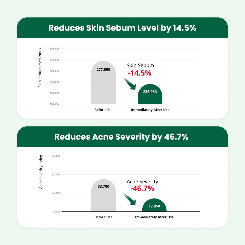 Eco-Cica ingredients close-up emphasizing gentle, eco-friendly soothing for skin.