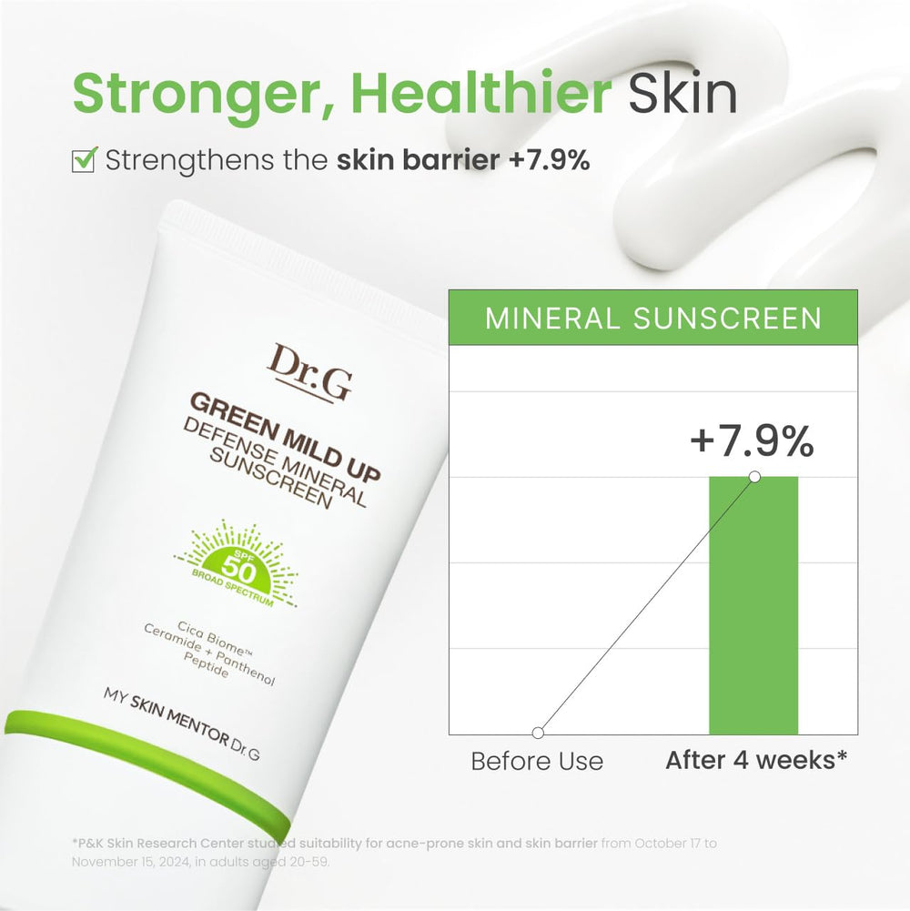 Centella Asiatica ingredient highlight in Dr. G sunscreen for skin comfort