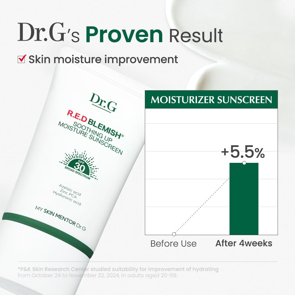Dr.G R.E.D. Sunscreen ingredient panel with azelaic acid for blemish-prone care.