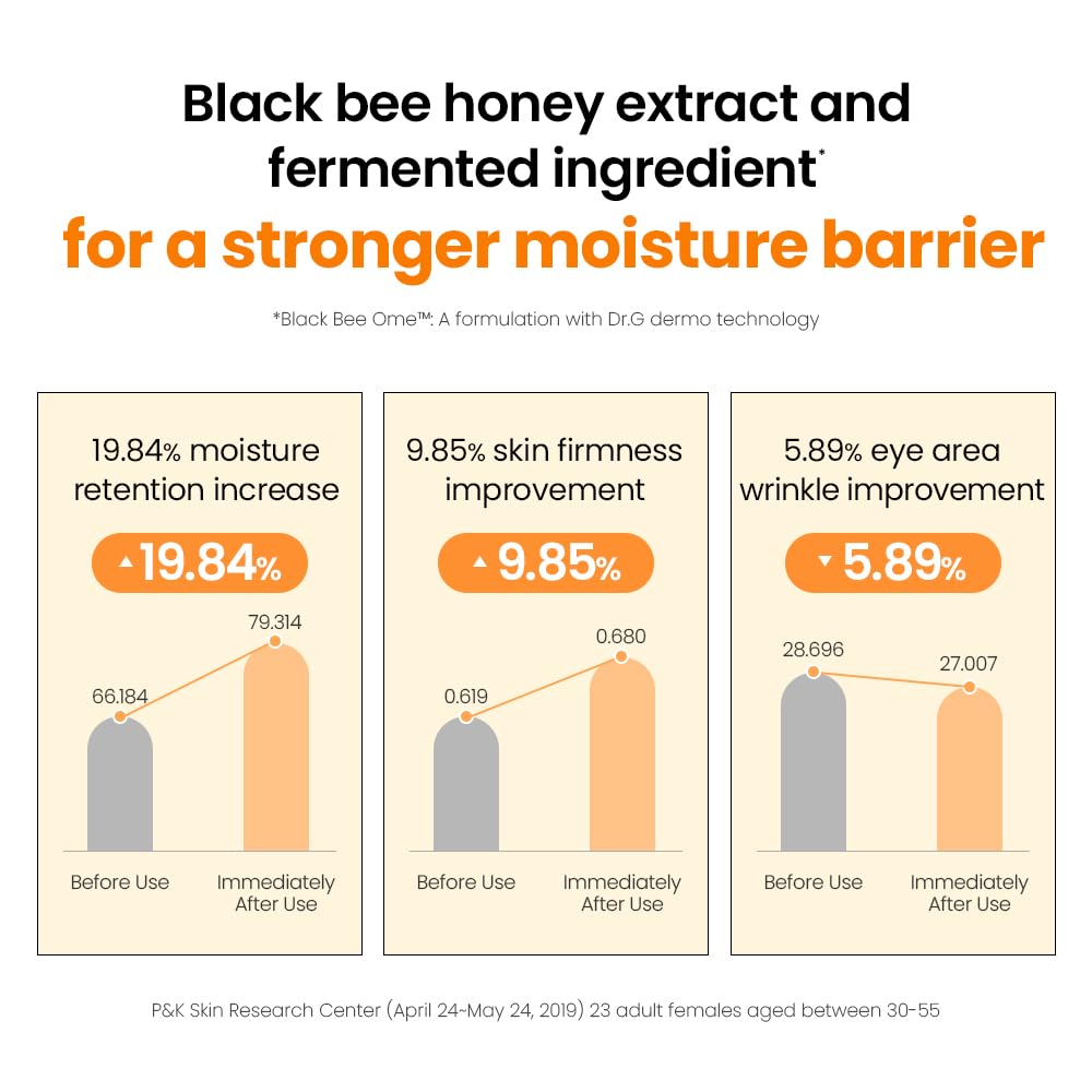 Dr.G Royal Black Snail Cream being gently applied to skin