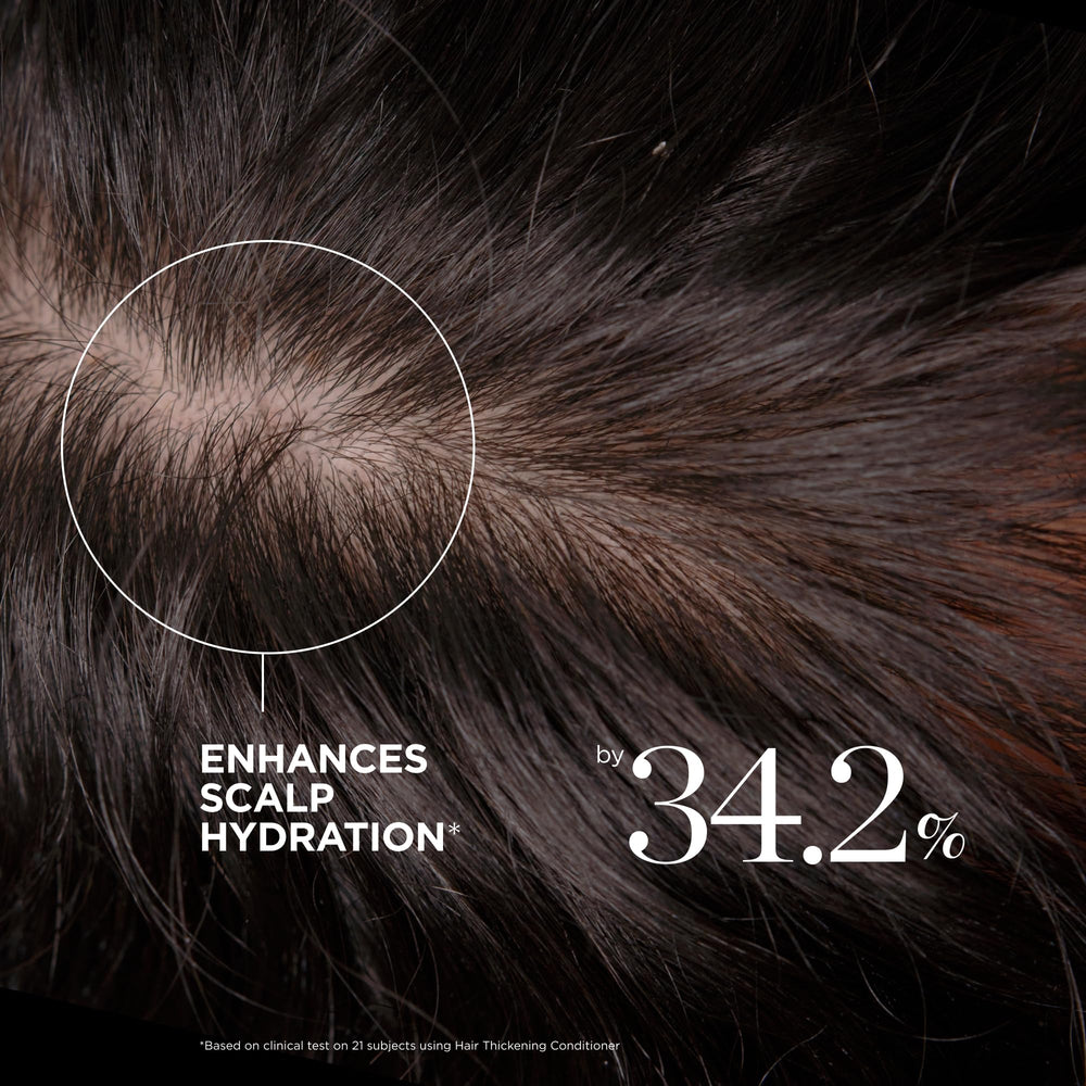 Dr. Groot Korean brand heritage frame references Nielsen data for thickening focus.