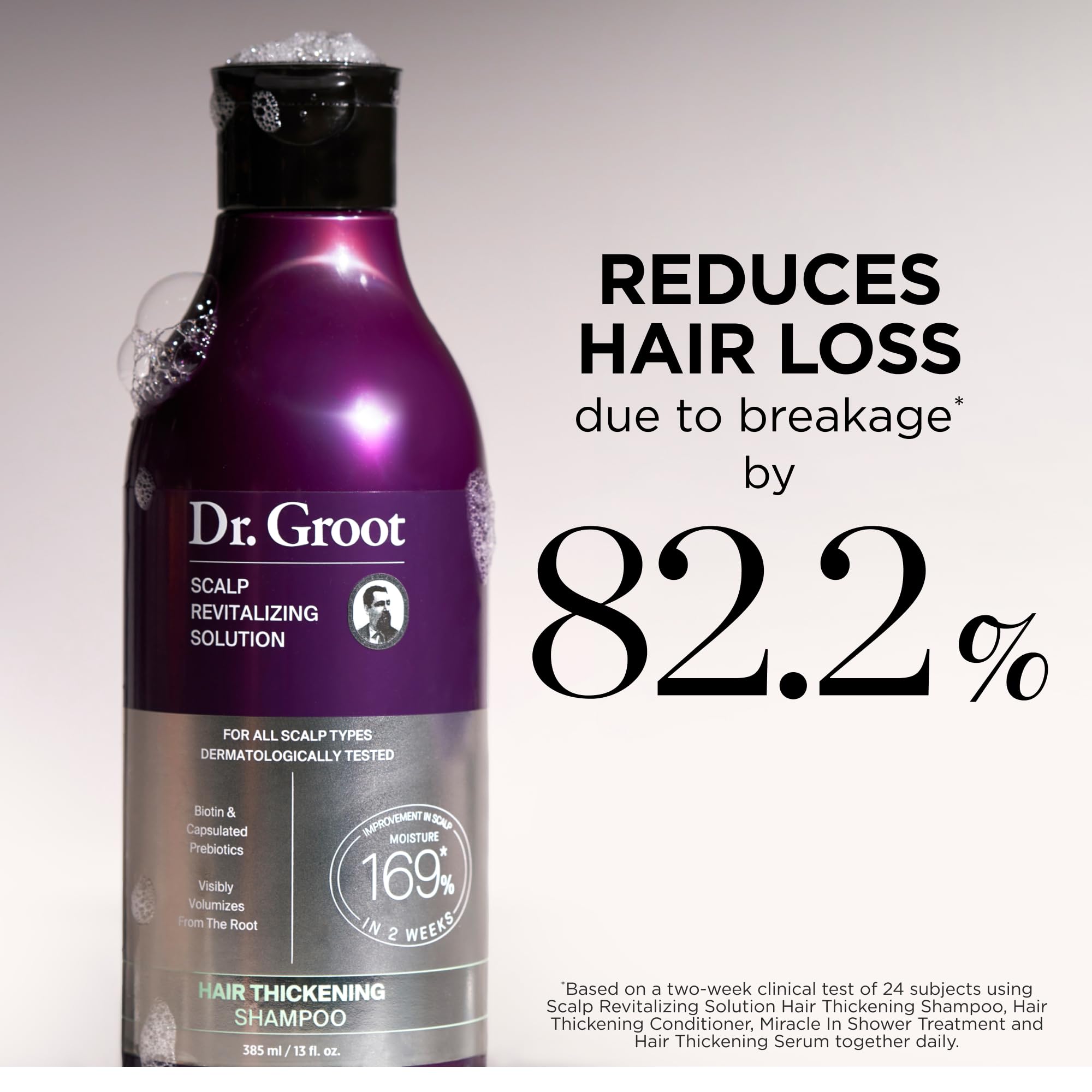 Close-up of Dr. Groot Miracle in Shower for scalp care benefits.