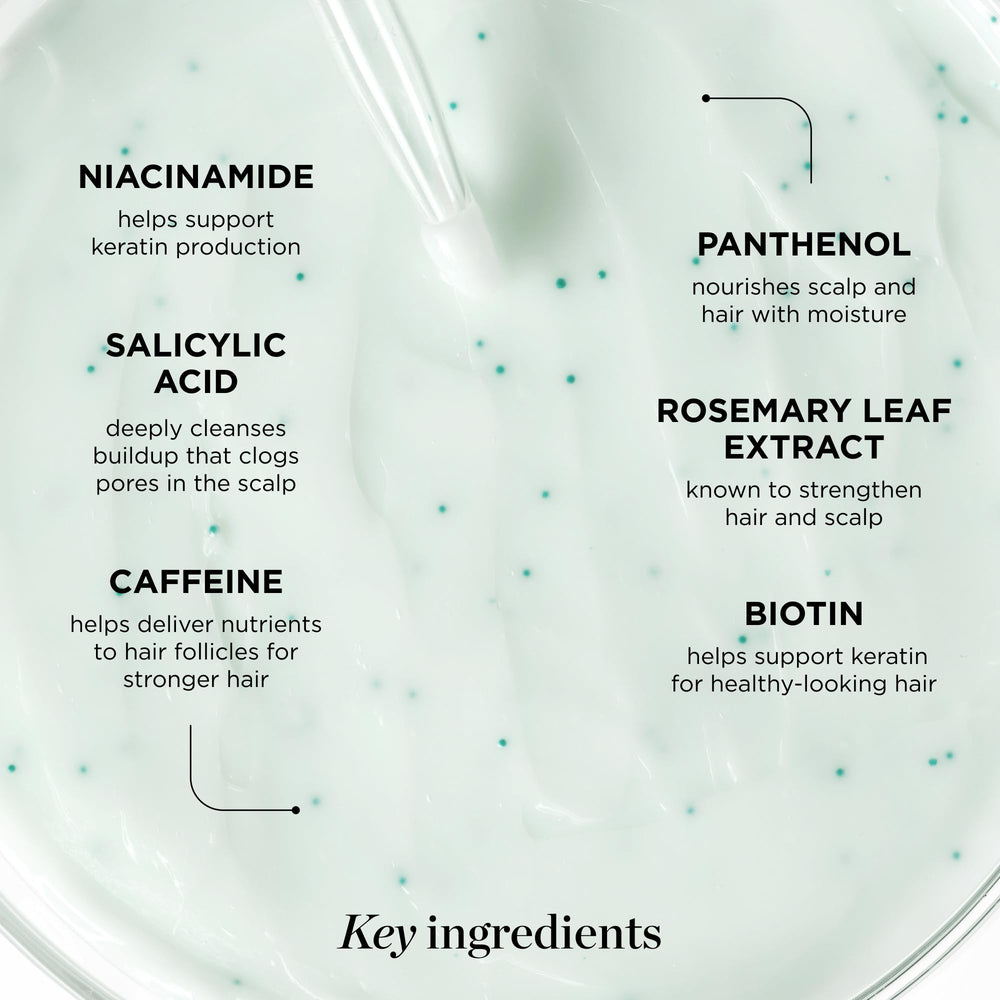 Dr. Groot protein cream base texture suggests nourishing coverage and smoothing on hair.