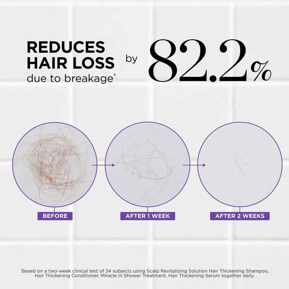 Dr. Groot rosemary leaf extract close-up emphasizes natural fragrance and revitalizing cues.