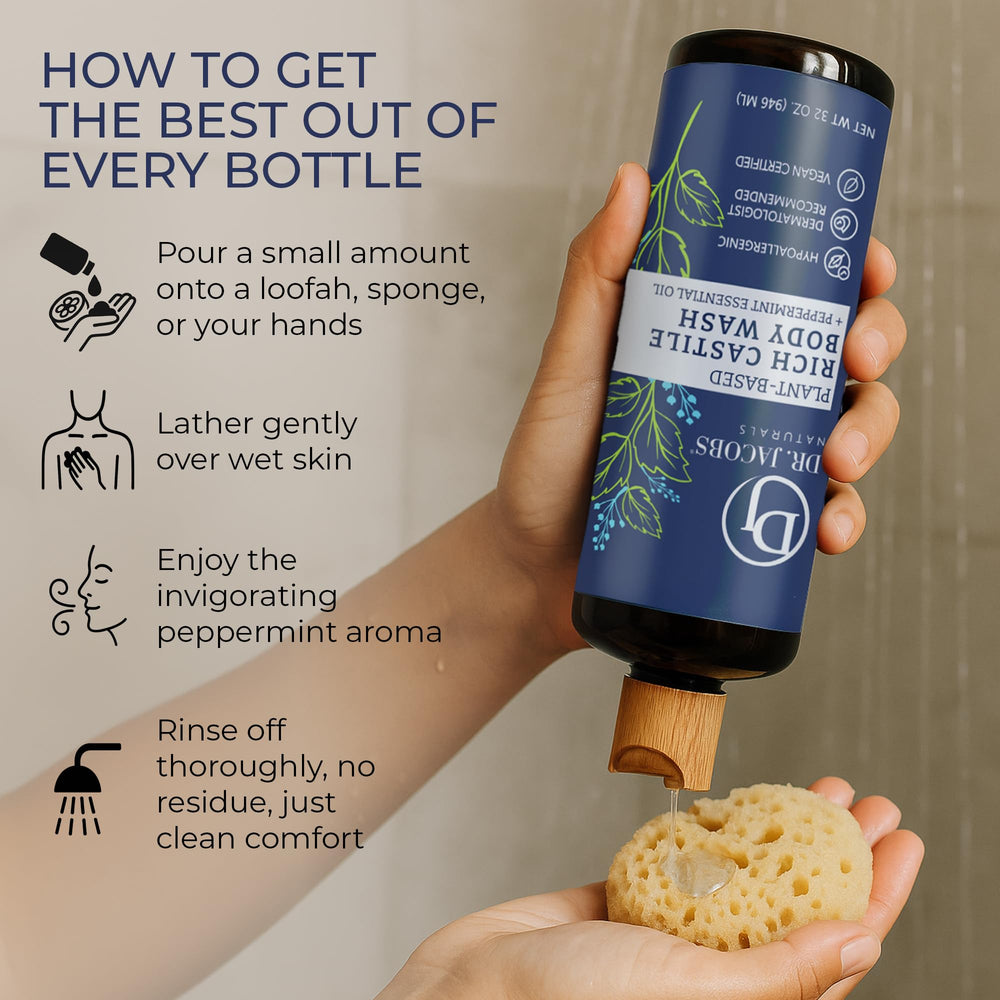 32-ounce bottle packaging indicating value and long-lasting use.