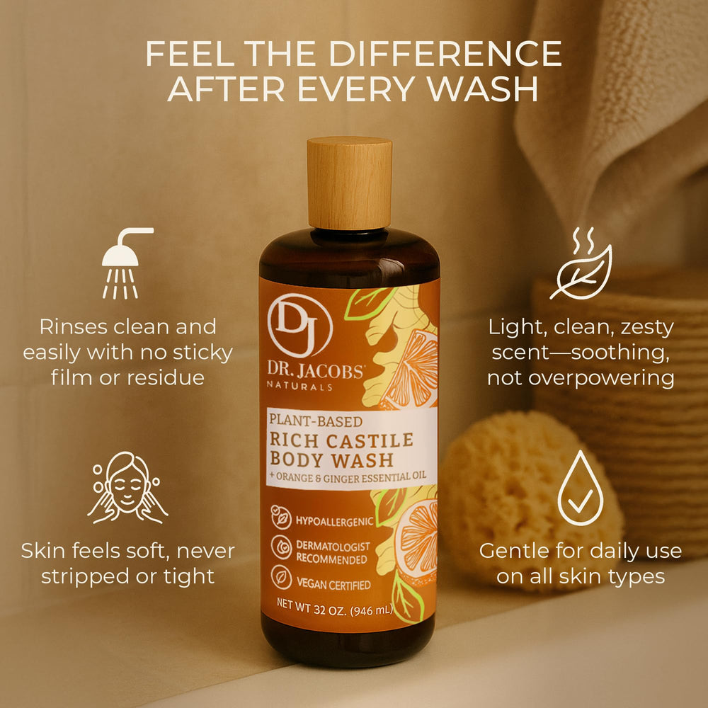Coconut and olive oil blend in Dr. Jacobs Naturals castile soap