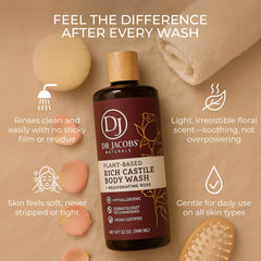 Coconut Olive Oil blend used in DR.JACOBS NATURALS castile soap for gentle cleansing.