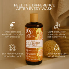 Coconut and olive oil blend in Dr. Jacobs Naturals castile soap
