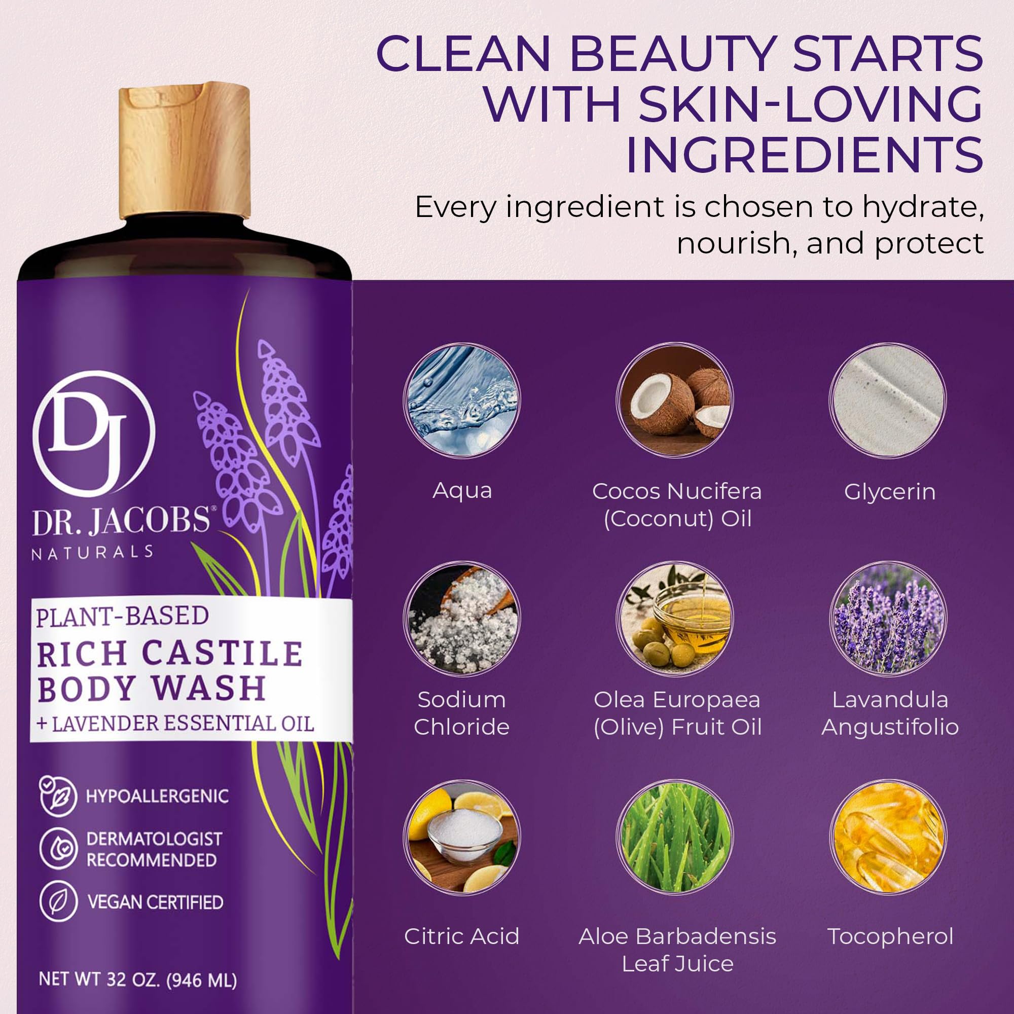 Dry and sensitive skin-friendly formula designed for daily use.