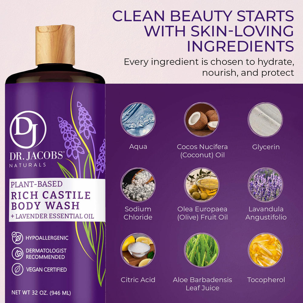 Dry and sensitive skin-friendly formula designed for daily use.