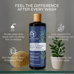 Coconut and olive oil blend photo emphasizing natural cleansing.