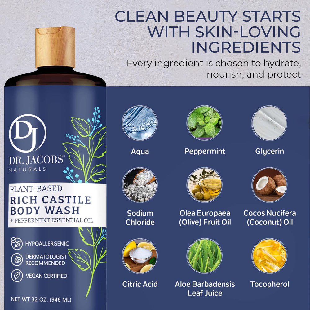 Peppermint scent detail with bubbles suggesting refreshing shower.