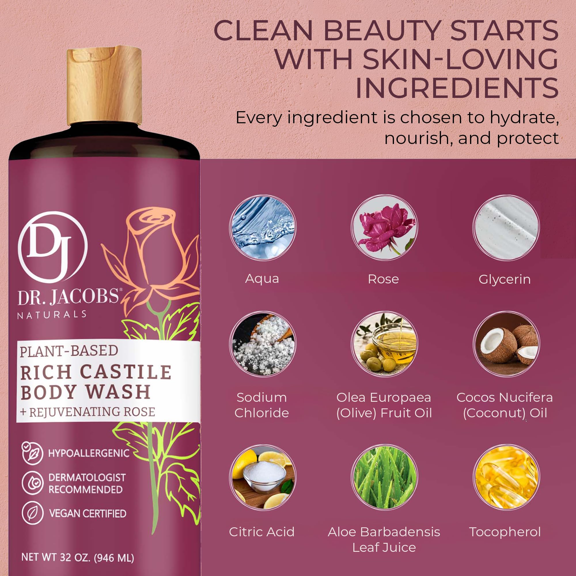 Dr. Jacobs Naturals Rose aroma image suggests stress relief and uplifting mood.