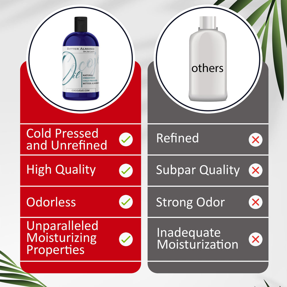 Dr Joe Lab Bitter Almond Oil for hair and scalp care.