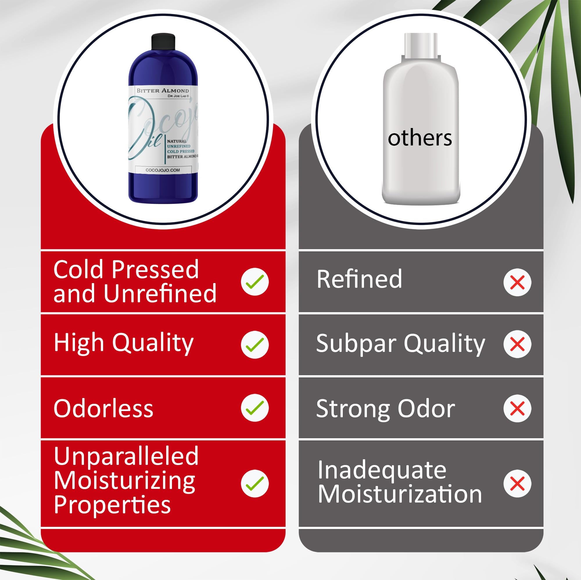 Dr Joe Lab Bitter Almond Oil bulk packaging indicates large 32 oz size.