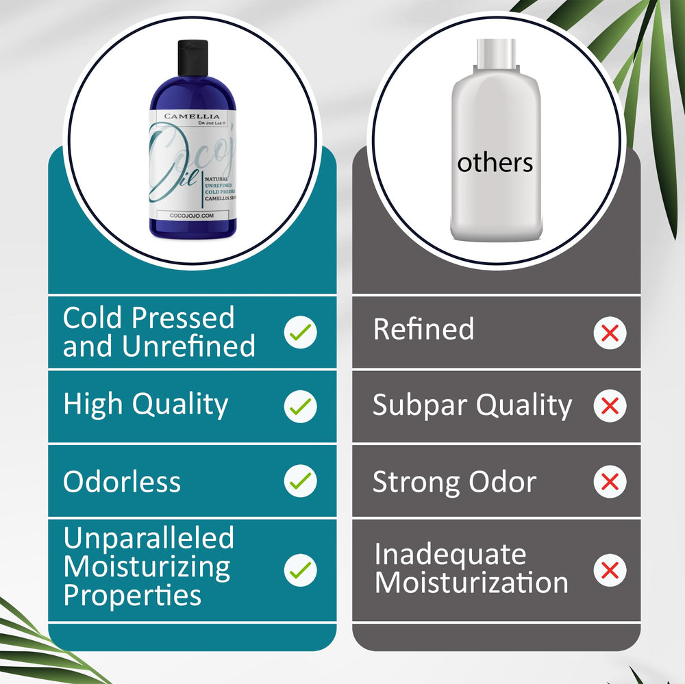 Dr Joe Lab Camellia Seed Oil nail care for cuticle hydration