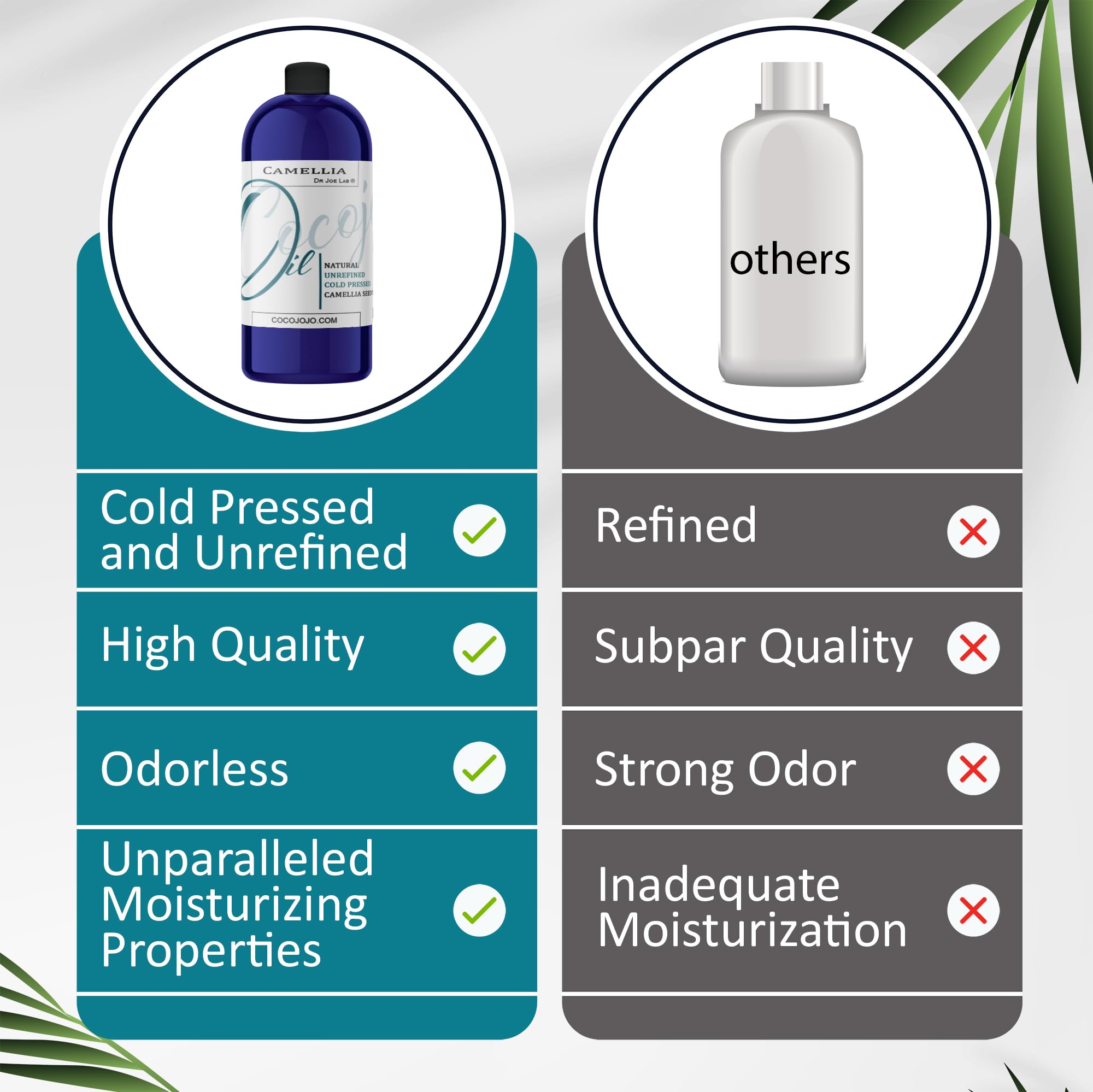 Dr Joe Lab Camellia Seed Oil applied on skin delivers a silky finish.