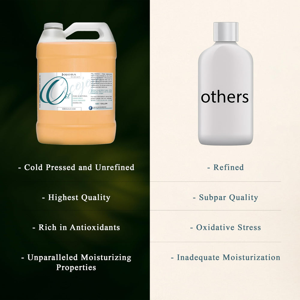 Skin care scene shows natural glow and smooth texture from Cocojojo Jojoba Oil.