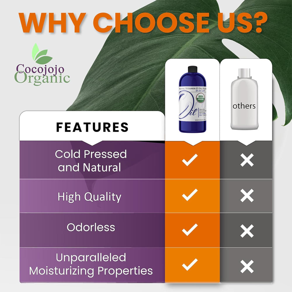 Non-GMO Vitamin E Oil packaging promotes clean, toxin-free skincare routine.