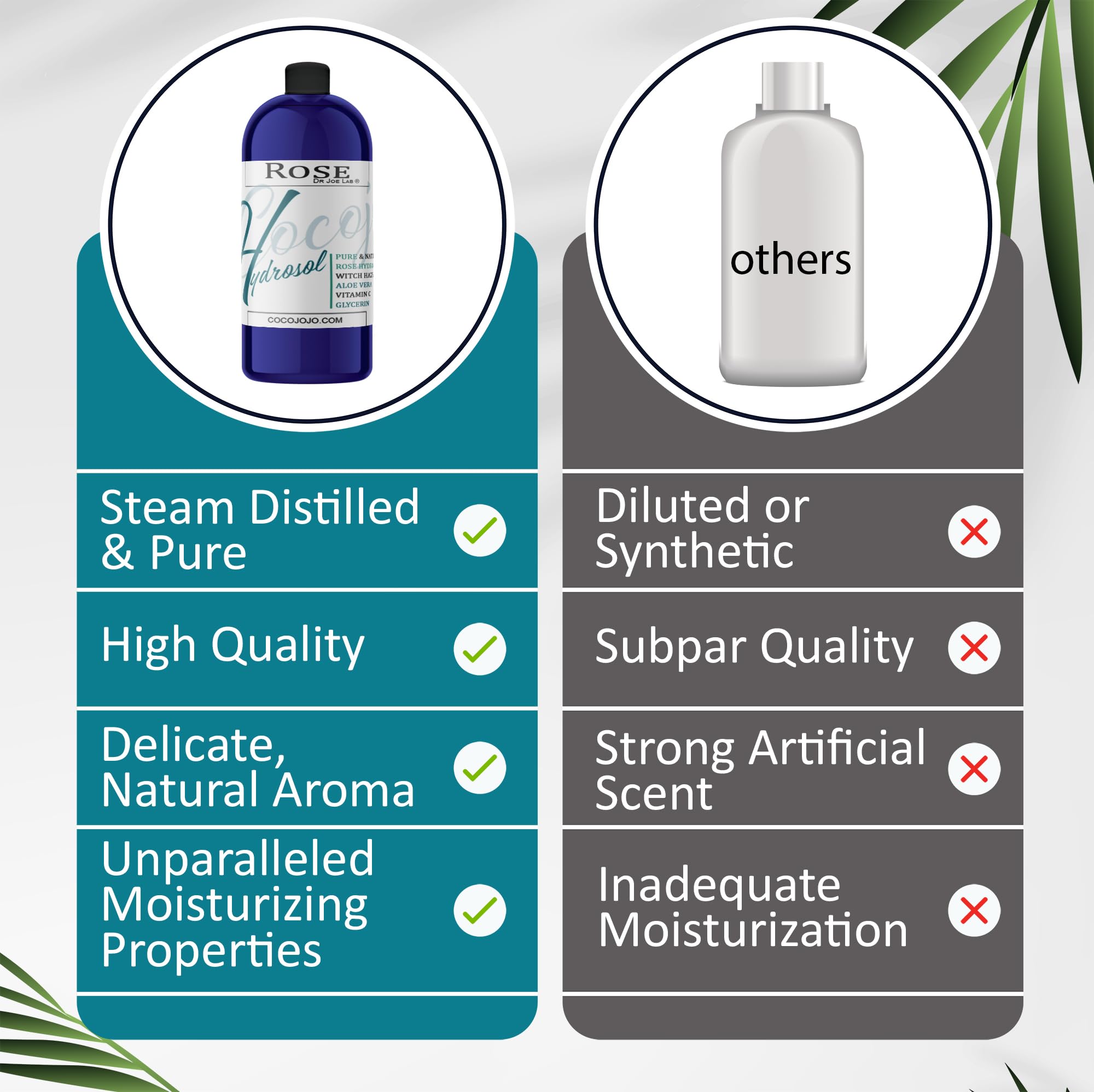 Dr Joe Lab Rose Water Hydrosol applied to skin for hydration
